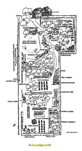 Book Forest, Food Forest Garden, Edible Landscape, Farm Plans, Farm Layout, Permaculture Gardening, Permaculture Design, Mini Farm, Edible Landscaping