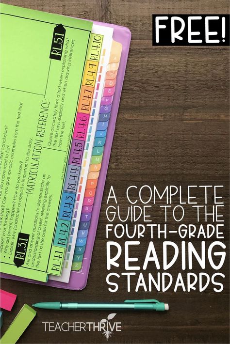 Attention 4th grade teachers! A complete guide to the fourth grade reading standards for fiction and nonfiction text. Free download included @teacherthrive Fifth Grade Reading, Fourth Grade Reading, 5th Grade Ela, Teaching 5th Grade, 4th Grade Ela, 5th Grade Classroom, 5th Grade Reading, 4th Grade Classroom, 4th Grade Reading