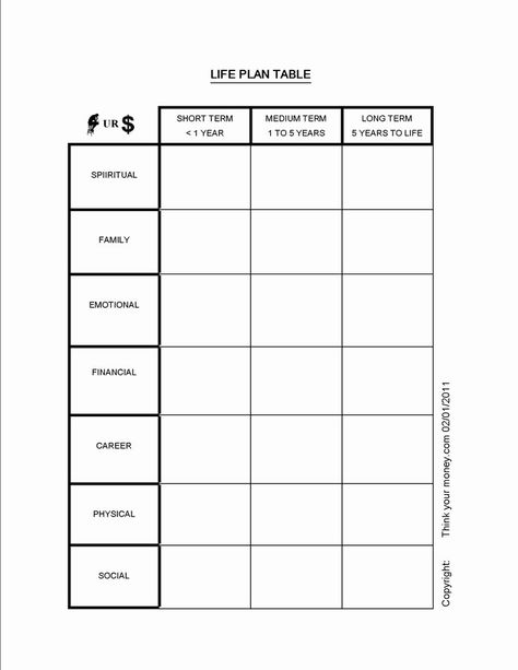 Creating A Life Plan Worksheet Unique Setting Life Goals Goal Setting Worksheet Couples Goal Setting, Life Worksheets, Life Plan Template, Rule Of Life, Life Goals List, Life Goals Quotes, 5 Year Plan, Goal Setting Template, Life Goals Pictures