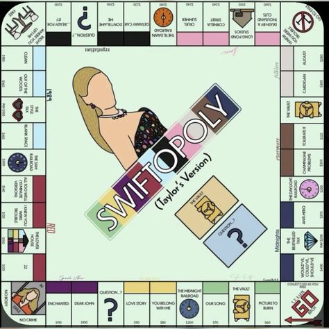 Taylor Swift Games, Taylor Swift Book, Taylor Swift Birthday Party Ideas, Taylor Swift Jokes, Taylor Swift Merchandise, Taylor Swift Images, Taylor Swift Drawing, Photos Of Taylor Swift, Monopoly Board