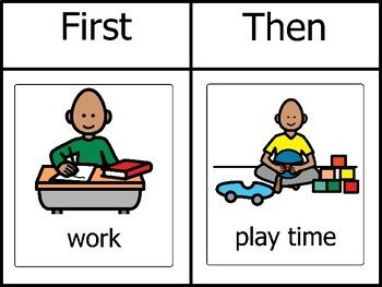 This is a First Work/Then Play time general visual aid, great for visual learners to encourage learning, promote positive behavior and reduce challenging behaviors in the home, therapy and classroom setting. Print, cut, laminate and add your activities.PCS and Boardmaker are trademarks of Tobii Dynavox LLC. All rights reserved. Used with permission. Whole Body Listening Visual, First Aid Activities For Kids, Rbt Therapy Activities, Aba Visuals, Preschool Behavior Management, Student Behavior Chart, Visual Schedule Preschool, Aba Activities, Aba Therapy Activities