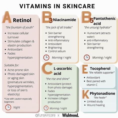 Take Your Vitamins, Premature Wrinkles, Beauty Treatments Skin Care, Skin Facts, Skin Care Business, Skin Advice, Skin Care Routine Order, Skin Care Guide, Skin Aesthetics