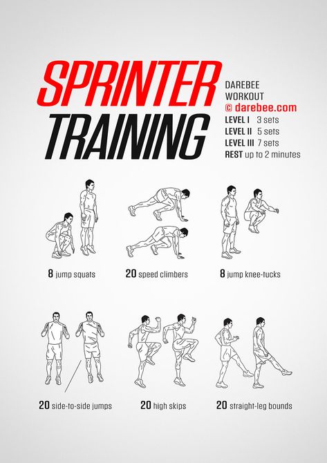 Sprinter Training Workout Track Sprint Workout, Track Workouts For Sprinters, Sprinter Workout, Track Workout Training, Sprint Workout, Workouts Cardio, Runners Workout, Speed Workout, Football Workouts