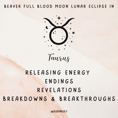 Light pink watercolor with text Blood Moon Rituals, Manifestation Rituals, Blood Moon Lunar Eclipse, Moon Lunar Eclipse, Moon Rituals, Lunar Eclipse, Moon Lovers, Blood Moon, Spirituality