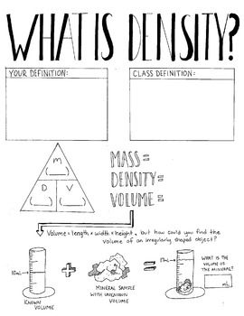 This graphic organizer about DENSITY is a great reference tool for students to be able to quickly review the concept of density.    Included is an opportunity for students to write their own definition of density.  This works as a great place to check prior knowledge as well.    The triangle is a tool to help remember how to set up the formulas for mass, volume, and density.   Students can then fill in the equations for mass, volume, and density.  This is a useful graphic organizer for students Relative Density Anchor Chart, Mass Volume Density Activities, Teaching Density Middle School, Physical And Chemical Change Worksheets, Density Lab Middle School, Chemistry Education, Middle School Science Teacher, Chemistry Classroom, High School Chemistry