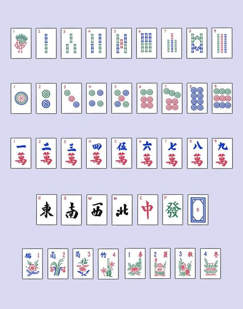 Digital illustration of mahjong tiles. Tiles Illustration, Books About Growing Up, Mahjong Tile, Mahjong Tiles, Bay Area California, Chinese Characters, Asian American, Food Drawing, Gorgeous Art