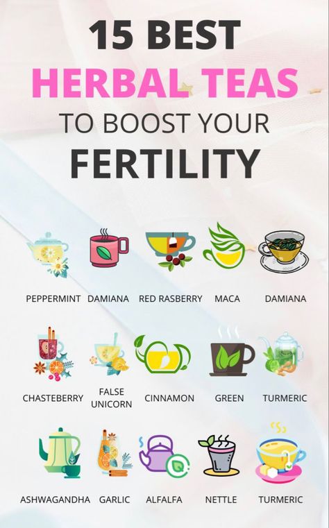 Herbs for Fertility Fertility Herbs, Herbs For Fertility, Fertility Vitamins, Fertility Tea, Help Getting Pregnant, Fertility Boosters, Getting Pregnant Tips, Fertility Nutrition, Fertility Help