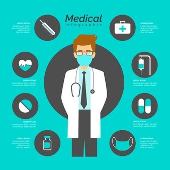 Doctor Vector, Medical Infographic, Doctor Design, Premium Vector, Graphic Resources, Back To School, Vector Free, Gaming Logos, Medical