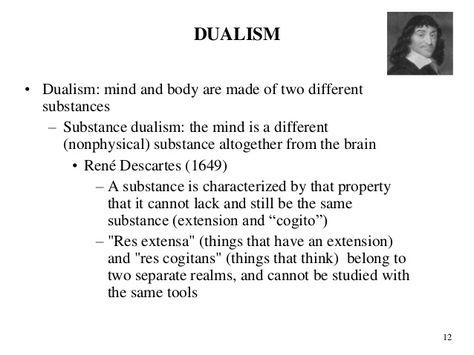 Descartes dualism Determinism Philosophy, Word Salad, Ancient Memes, Philosophy Theories, Philosophy Of Mind, Writing Aesthetic, Psychology Studies, Rene Descartes, A Level English Literature