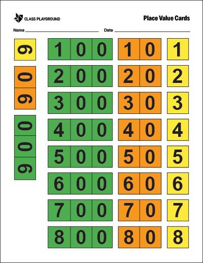 Place Value - Class Playground Place Value Manipulatives, Place Value Cards, Place Value With Decimals, Place Value Chart, Math Place Value, Montessori Math, Math Instruction, Tens And Ones, Word Problem Worksheets