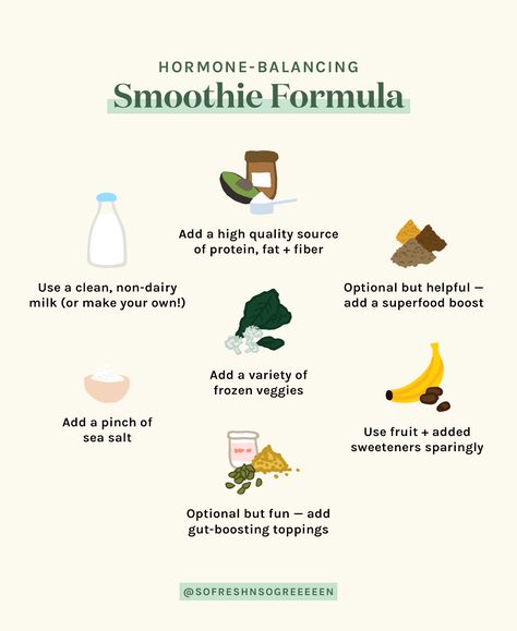 Smoothie Formula, Hormone Balancing Smoothie, Fertility Smoothie, Hormone Diet, Hormone Balancing Diet, Formula Recipes, Smoothie Shop, Best Green Smoothie, Pumpkin Pie Smoothie