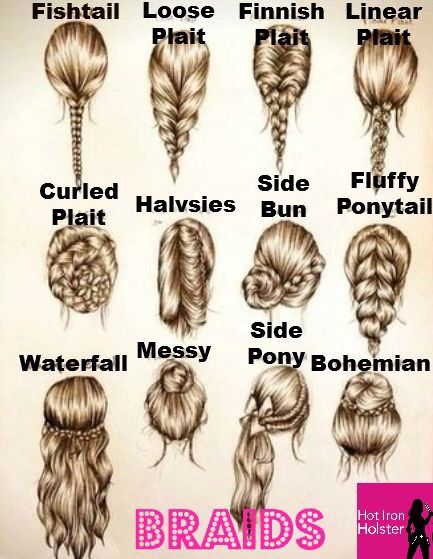 12 fast and simple ways to style your hair Different Types Of Braids, Shaggy Haircuts, Types Of Braids, Hair Styles 2014, Braids For Long Hair, Boho Hairstyles, Hair Dos, Hair Designs, Pretty Hairstyles