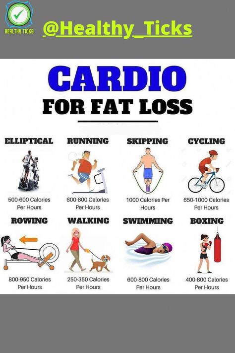 Cardio For Fat Loss, Exercise Cardio, Cardio Workout At Home, Best Cardio Workout, Improve Heart Health, Best Cardio, Burn Fat Faster, Aerobic Exercise, Cardio Workout