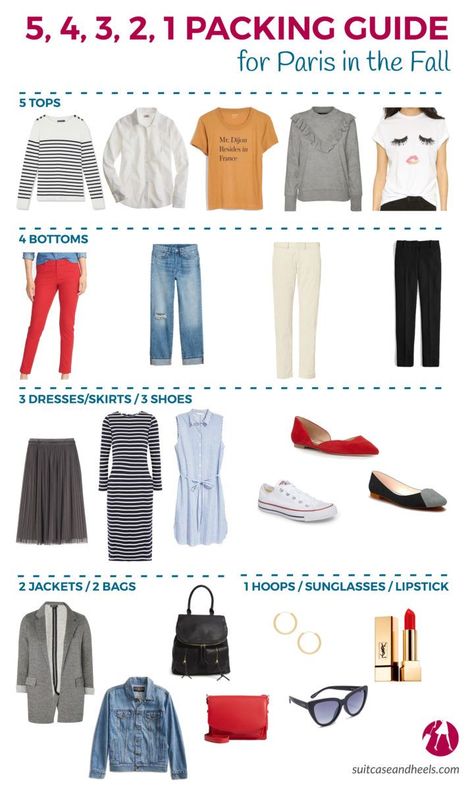 One Week Packing List Fall, What To Wear In Paris In Fall, Croatia Holiday Outfits, 54321 Packing Fall, Sightseeing Outfit Fall, Paris In July Outfits, Sightseeing Outfit Spring, 54321 Packing, Packing Capsule