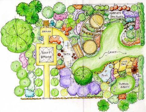 Colorful site plan Landscape Ideas Front Yard Curb Appeal, Landscape Design Drawings, Garden Design Layout, Garden Design Plans, Landscape Design Plans, Plan Drawing, Landscape Architecture Design, Creative Gardening, Landscape Plans