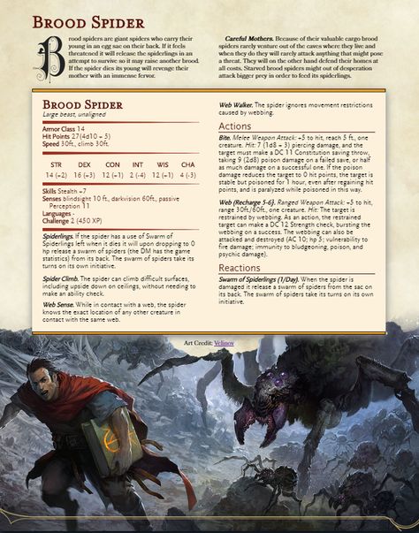 Details about Brood Spider and its stats. Dnd Spider, Dungeons And Dragons Rules, Dnd Stats, Dungeon Master's Guide, Dnd Races, Dungeons And Dragons 5e, Dungeons And Dragons Classes, Dnd 5e Homebrew, D D Monsters