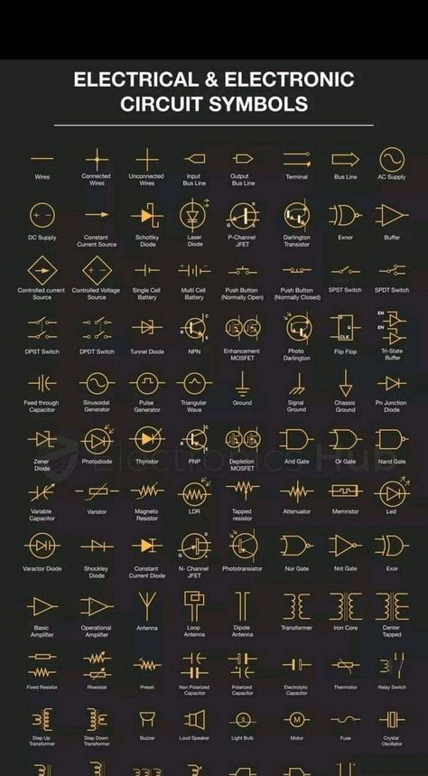 Physics Symbols, Circuit Symbols, Electrical Engineering Books, Basic Electronic Circuits, Basic Electrical Wiring, Electrical Symbols, School Elementary, Home Electrical Wiring, Electronic Circuit Design