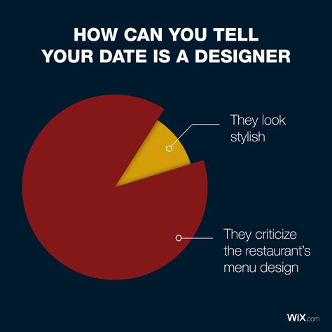 Design Jokes | Pie Chart - How can you tell your date is a designer Graphic Design Jokes, Pie Chart Design Creative, Graphic Designer Jokes, Graphic Design Memes, Design Humor, Learn Computer Coding, Graphic Design Student, Graphic Design Humor, Text Memes