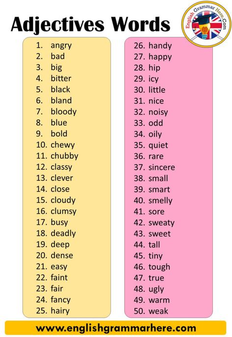 50 Adjectives Words, English Adjectives Vocabulary 1.angry 2.bad 3.big 4.bitter 5.black 6.bland 7.bloody 8.blue 9.bold 10.chewy 11.chubby 12.classy 13.clever 14.close 15.cloudy 16.clumsy 17.busy 18.deadly 19.deep 20.dense 21.easy 22.faint 23.fair 24.fancy 25.hairy 26.handy 27.happy 28.hip 29.icy 30.little 31.nice 32.noisy 33.odd 34.oily 35.quiet 36.rare 37.sincere 38.small 39.smart 40.smelly 41.sore 42.sweaty 43.sweet 44.tall 45.tiny 46.tough 47.true 48.ugly 49.warm 50.weak Adjective Word Order, Strong Adjectives, Chart On Adjectives, Quality Adjectives List, Adjective Words, Superlative Adjectives, English Adjectives, English Grammar Rules, Transition Words