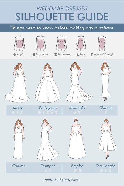 Wedding Dress Silhouette Guide, Types Of Prom Dresses, Wedding Dress For Short Women, Wedding Dress Styles Guide, Wedding Dress Styles Chart, Dress Styles Chart, Wedding Dress Body Type, Wedding Dress Shapes, Pear Shaped Dresses