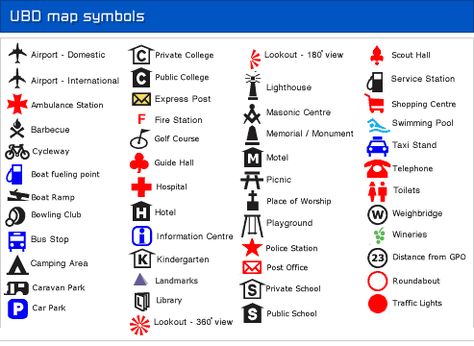 Legend Element - Examples of Map Symbols - I want to decide on a few of these to include in the legend so that people will be able to use them to read the map. Map Legend Symbols, Legend Symbol, Map Legend, Teaching Maps, Cartography Map, Map Symbols, High School Social Studies, Navigation Map, Flowers Quotes