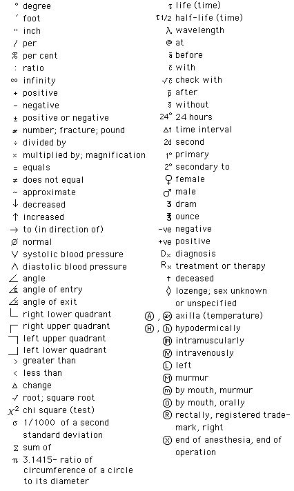 Medical Charting Symbols | Nursing Abbreviations And Symbols http://www.epubbud.com/read.php?g ... Cna Notes, Lpn Program, Nursing Abbreviations, Medical Scribe, Nursing Cheat, Medical Billing And Coding, Pharmacy Tech, Nursing School Studying, Nursing School Tips