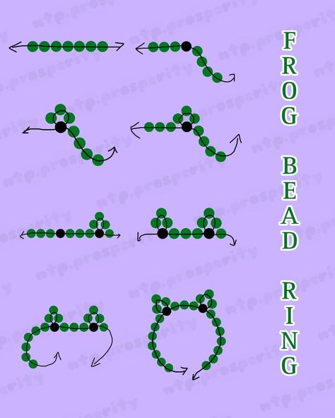 Braslets Designs Beads, Braclet Templates Beads, Seed Bead Frog Ring, Frog Bead Pattern, Bead Pets Pattern Easy, Kandi Inspiration, Beads Tutorials, Pola Macrame, Diy Kandi Bracelets