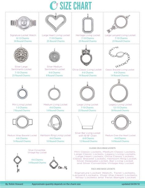 New Locket size chart. 2018. -£H Oragami Owl, Origami Owl Charms, Large Locket, Origami Owl Lockets, Origami Jewelry, Living Locket, Useful Origami, Origami Owl Jewelry, Classic Bracelets