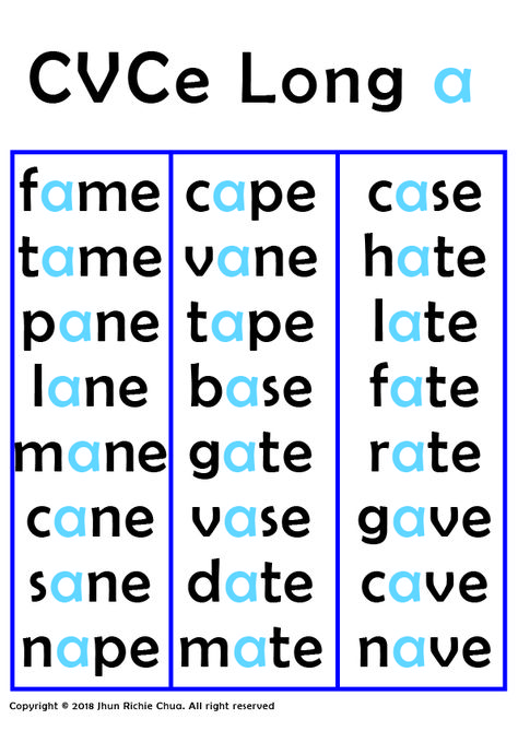 CVCe Long a Long A Activities Kindergarten, Cvce Worksheets, Phonics Cvc Words, Ccvc Words, Kindergarten Math Worksheets Addition, Phonics Reading Passages, Phonics Cvc, Cvc Words Worksheets, Phonics Flashcards