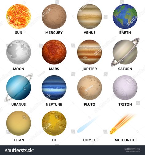 Planets icon set. Realistic set of planets vector icons for web design isolated on white backgroundRealistic#planets#vector#Planets Planet Pictures, Tata Surya, Planets Images, 8 Planets, Planet Vector, Solar System Art, Scientist Party, Planet Icon, Solar System Projects