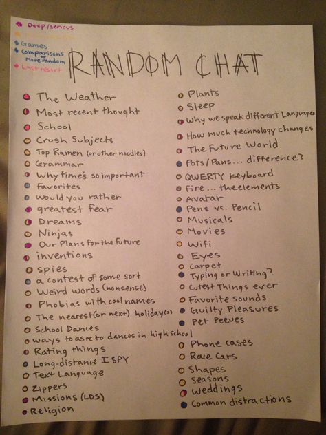 53 random conversation topics for all of your "awkward silence" moments while texting Conversation Starters For Making Friends, Things To Ask In A Conversation, Easy Conversation Topics, Random Conversation Topics, Random Stuff To Talk About, Ideas To Talk About With Friends, Convo Topics With Friends, Everyday Conversation Topics, Conversation Starters For Dry Texters