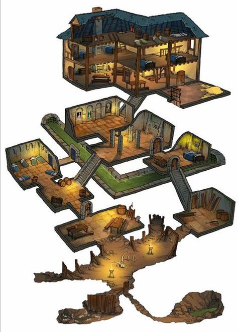 Rumah Minecraft Sederhana, Minecraft House Plans, Tabletop Rpg Maps, Minecraft Plans, Minecraft Construction, Minecraft Decorations, Rpg Map, Minecraft House Designs, Dungeon Maps