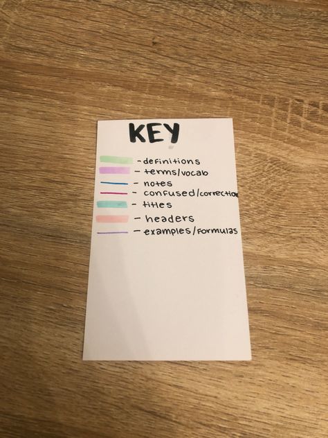 Notes Highlighting Key, Highlighter Color Coding Notes, Color Coded Notes, Coding Notes, Color Coding Notes, Notes Key, Note Key, Coding School, Helpful Things