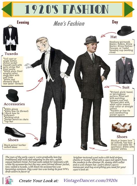 1920s fashion for men | Suits, shirts, hats, shoes, ties, and more. You can make a 1920s style men's outfit with new clothes. 1920 Men, 1920's Men's Style, Style Année 20, 1920s Mens Fashion, 1920s Men, Suit Hat, Mens Hats Fashion, 1920 Fashion, Louise Brooks