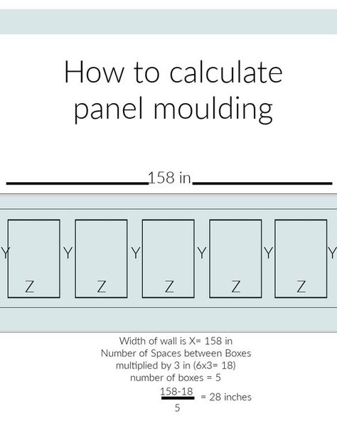 How to calculate panel moulding Wall Paneling Makeover, Moody Office, Paneling Makeover, Family Room Paint, Wall Molding Design, Trim Ideas, Picture Molding, Diy Wainscoting, Window Casing