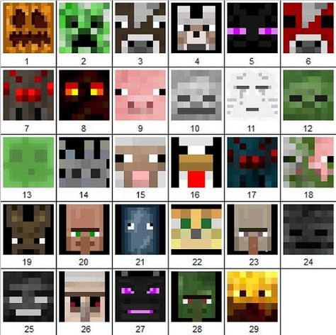 minecraft mob pictures | Can you name the Minecraft mobs by the pictures of their faces? Quiz ... Minecraft Quilt, Minecraft Face, Mobs Minecraft, Minecraft Beads, Iron Golem, Minecraft Bedroom, Minecraft Characters, Minecraft Mobs, Minecraft Room