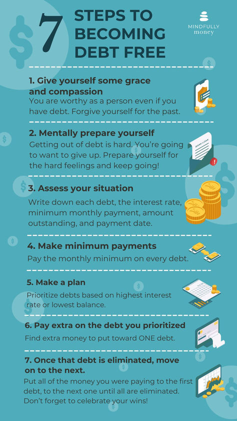 lists 7 steps to getting out of debt Out Of Debt Plan, Debt Payoff Motivation, How To Become Debt Free, Debt Free Journey, Steps To Financial Freedom, How To Get Out Of Debt Fast, How To Get Out Of Debt On A Low Income, Paying Off Debt Quickly, How To Pay Off Debt