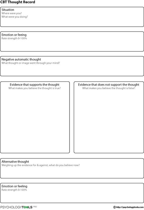 CBT Thought Record Portrait Thought Challenging Worksheets, Cognitive Reframing Worksheet, Cbt Activities For Adults, Cbt Therapy Worksheets, Dbt Therapy, Counseling Techniques, Cbt Therapy, Cbt Worksheets, Counseling Worksheets