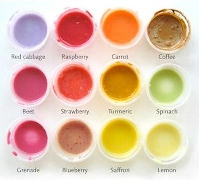 Here's a handy guide for natural dyes: | 33 Beautiful Things You Can Make With Food Coloring Mommy Diy, Natural Food Coloring, Toddler Activity, Easter Eggs Diy, Food Colouring, Food Projects, Food Dye, Kid Food, Chalkboard Wedding