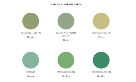 The Paris Review - Verdigris: The Color of Oxidation, Statues, and Impermanence Benjamin Moore Tan, Modern Home Plans, Card Room Green, Bayou House, British Paints, The Paris Review, Paris Review, Green Front Doors, Green Accent Walls