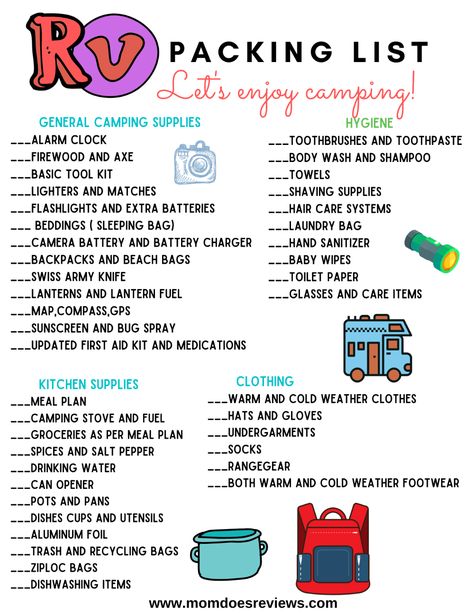 We've created this RV/Camping Packing List just for this purpose!  It starts with the basics: shelter, warmth, and food & expands from there! Camp Checklist, Rv Camping List, Camping Trip Packing List, Tv Camping, Rv Packing List, Camping Checklist Printable, Beach Checklist, Rv Checklist, Dollar Diy