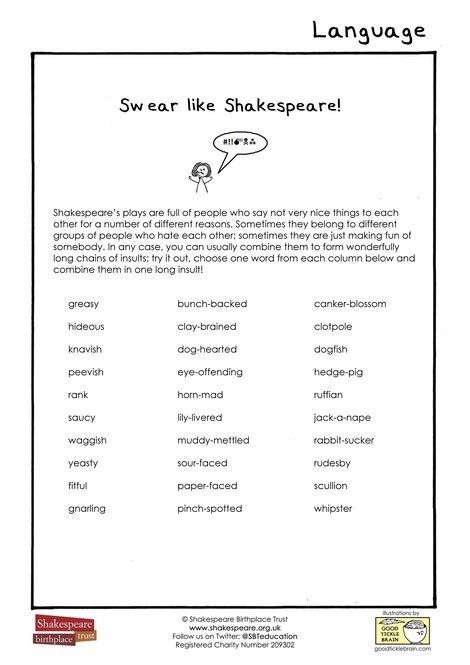 Swear Like Shakespeare Shakespeare Swear Words, Insult Like Shakespeare, Shakespeare Insult Generator, Shakespearean Language, Insult Generator, Shakespeare Love Quotes, Sarcastic Comebacks, Shakespeare Words, Shakespeare Love