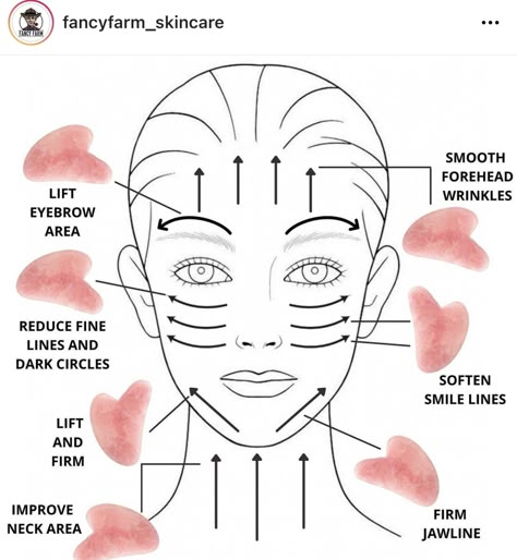 Facial Massage Techniques, Facial Routine Skincare, Beauty Treatments Skin Care, Facial Massage Routine, Facial Routines, Lymph Massage, Face Yoga Facial Exercises, Skin Care Routine Order, Diy Skin Care Routine