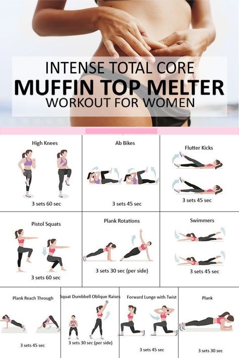 Membakar Lemak Perut, Workout For Women, Trening Fitness, Body Workout Plan, At Home Workout Plan, Fitness Challenge, Body Fitness, Muffin Top, Belly Workout