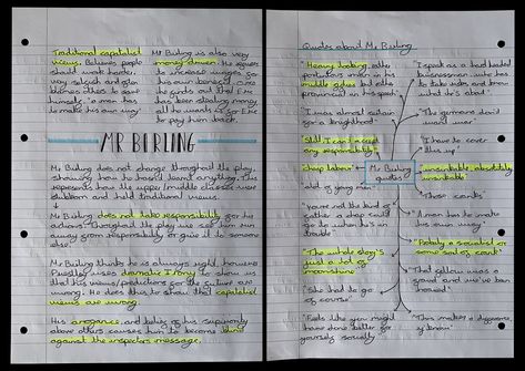 Mr Birling Character Analysis, Mr Birling Quotes, Mr Birling, Mrs Birling, Gender Quotes, An Inspector Calls Revision, English Gcse Revision, An Inspector Calls, English Gcse