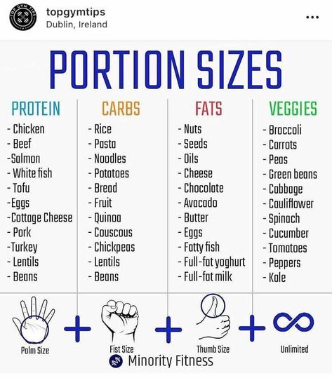 Tomato Lentils, Beef Pasta, Photo Food, Portion Sizes, Broccoli Beef, Nutrient Dense Food, 100 Calories, Calorie Counting, Nutrient Dense