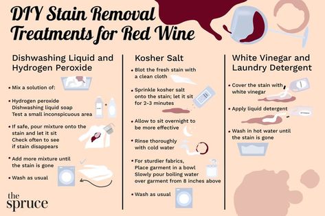 Stain Hacks, Red Wine Stain Removal, Wine Stain Remover, Wine Stain, Home Architecture Design, Red Wine Stains, Diy Staining, Stain On Clothes, Wine Stains