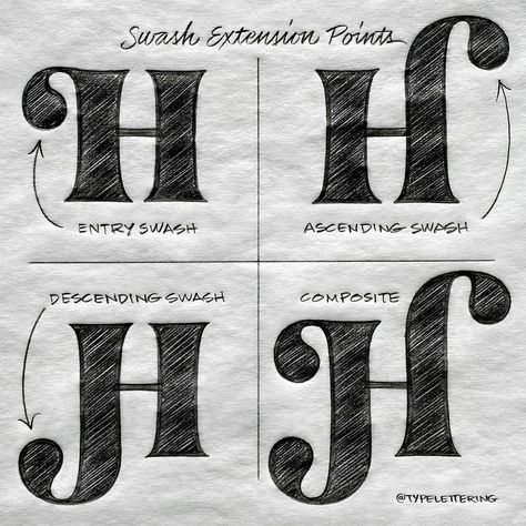 H pencil lettering. lettering alphabet Pencil Font, Pencil Lettering, Sign Lettering Fonts, Graphic Design Letters, Fonts Lettering, E T, Instagram Font, Creating A Bullet Journal, Modern Hand Lettering