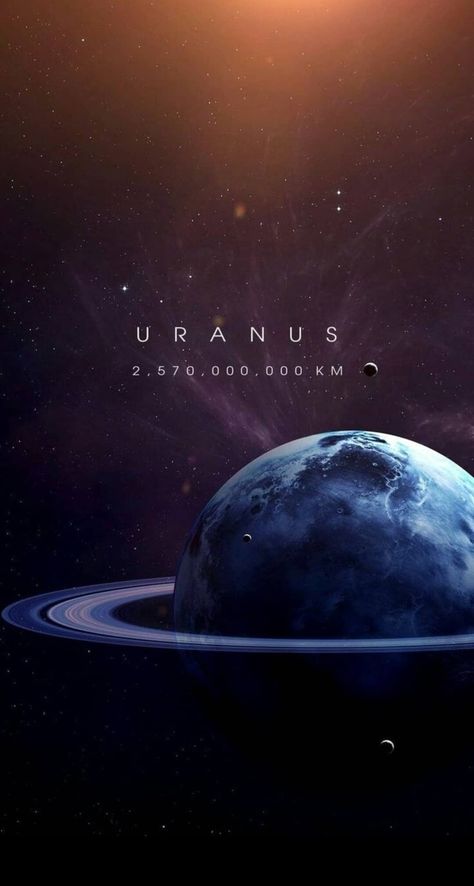 Uranus Aesthetic