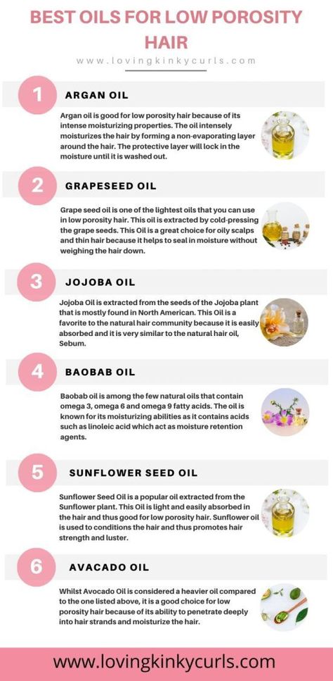 Hair Growth Journey Best Oils For Curly Hair Natural, Oils For Ends Of Hair, 4c Hair Oils, Hair Oil For 4c Hair, Hair Oils For 4c Hair, Light Oils For Natural Hair, Oils For Low Porosity 4c Hair, Oils That Are Good For Hair, Hair Growth Oil For Low Porosity Hair